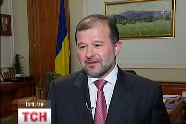 Віктор Балога