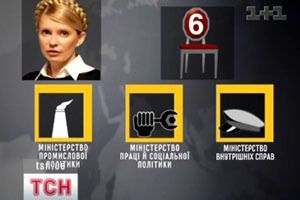 Тимошенко