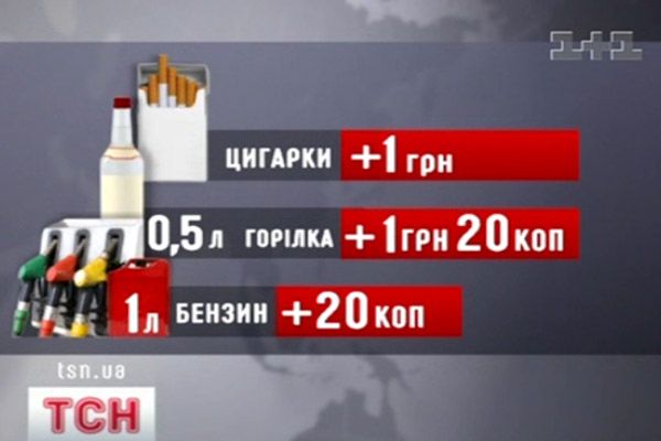 ВР