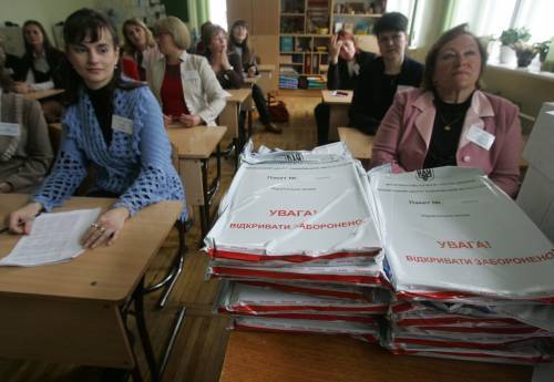 Тестування