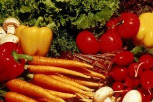 Продукти подорожчають більше ніж у два рази