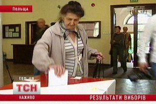 "Золоту акцію" на виборах у Польщі отримали ліві сили
