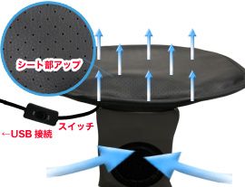 USB Seat Air