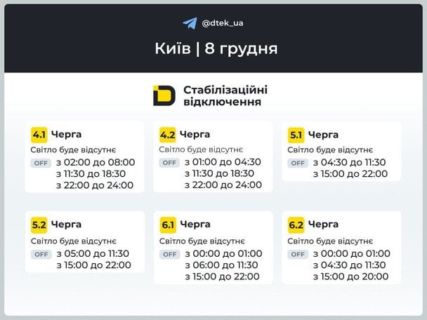 Графік відключення світла в Києві 8 грудня / © ДТЕК