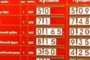 Как мировой финансовый кризис повлияет на Украину (видео)