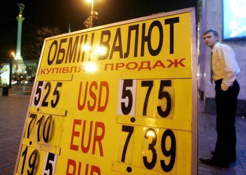 Курс долара