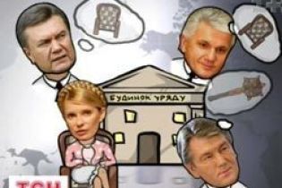 Политические прогнозы для Украины (видео)