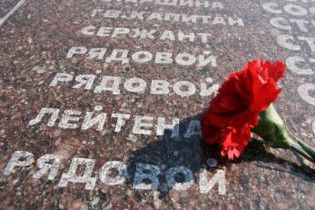 День Победы в Украине и мире