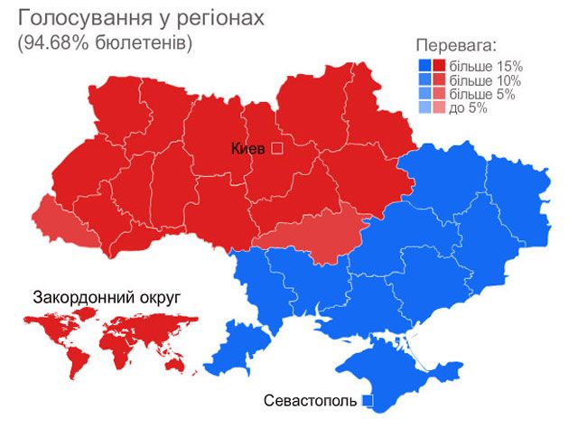 Голосування у регіонах