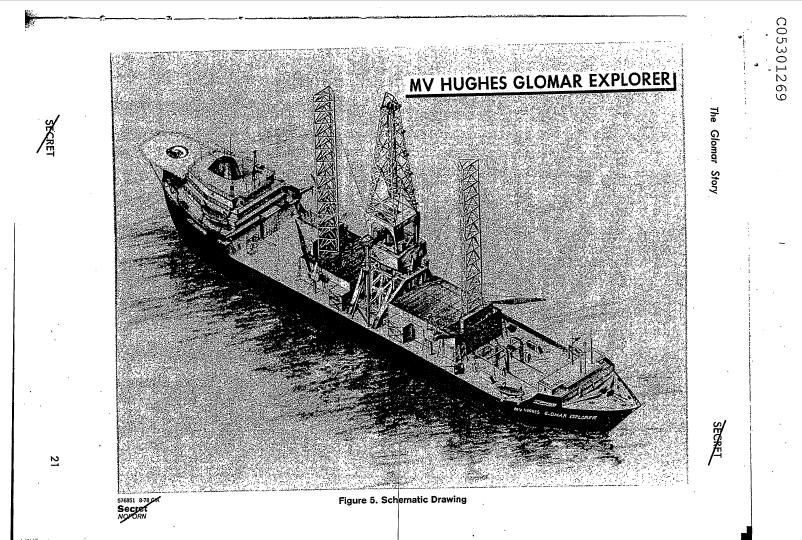 Hughes Glomar Explorer