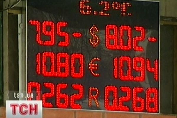 Курс валют
