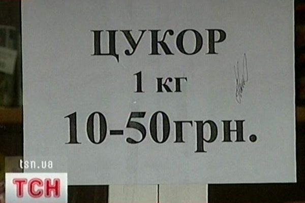 Ціни на цукор