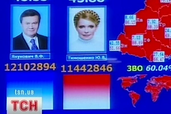 Результати голосування