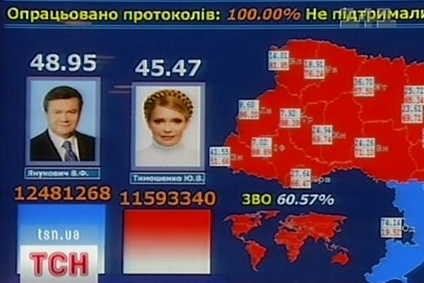 Вибори