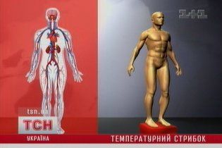 Лікарі розповіли, як пережити погодні перепади
