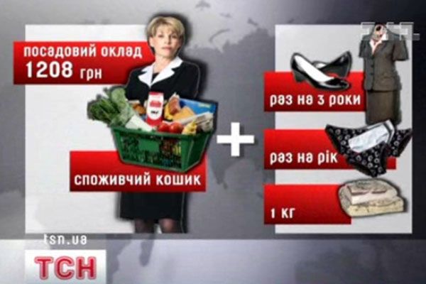 Школа