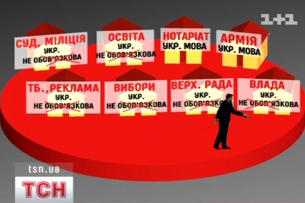 05_yazik