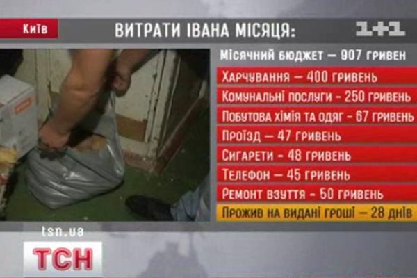 ТСН_7