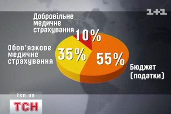 tsn_6