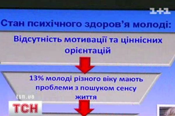 tsn_5