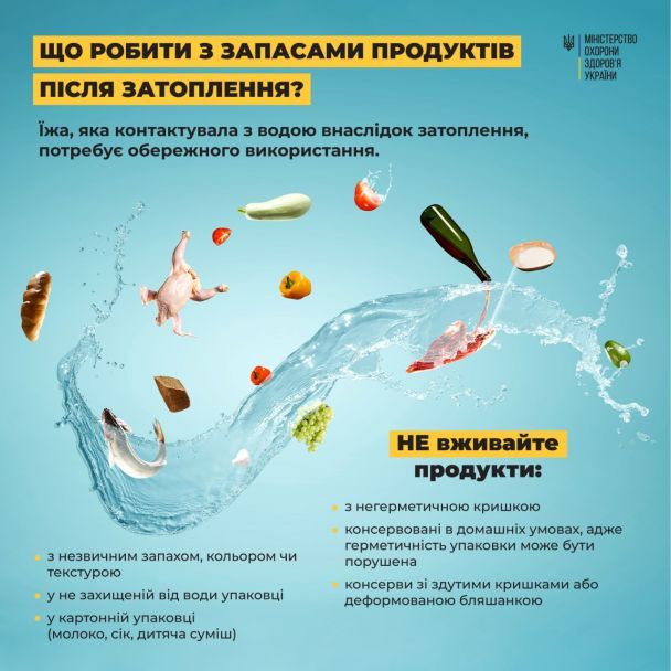 У МОЗ порадили, що робити з продуктами після підтоплення / © Міністерство охорони здоров’я України