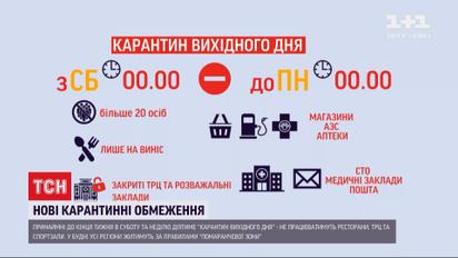 В Україні діятиме карантин вихідного дня вже з цього тижня