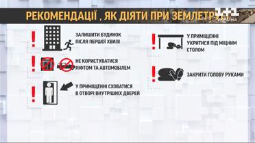 Страшное землетрясение в Турции: украинцы ищут людей