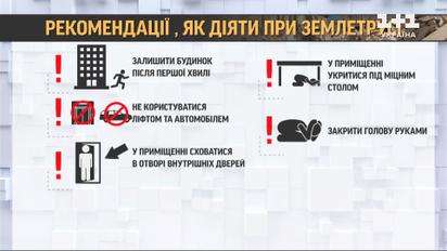 Страшное землетрясение в Турции: украинцы ищут людей
