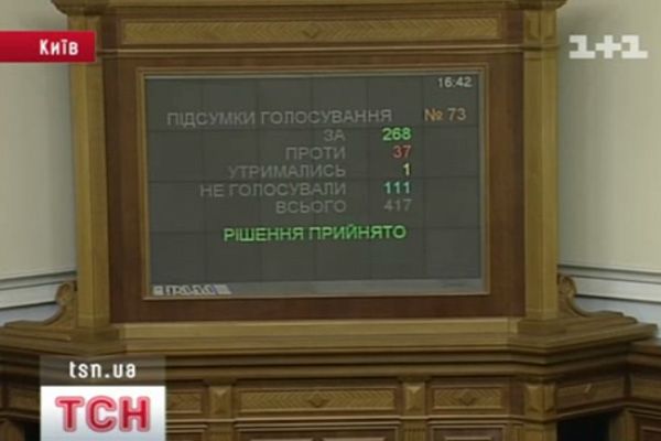 Ухвалення