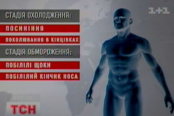 Обмороження