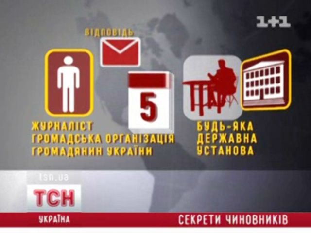 tsn_5