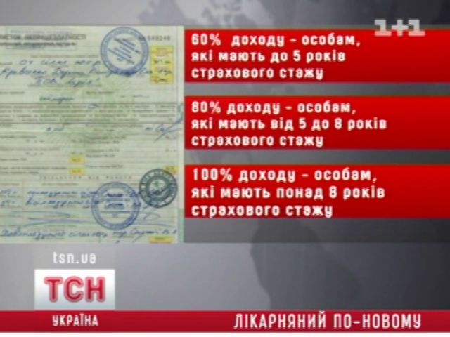 Випуск ТСН_12