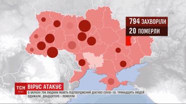 По состоянию на утро 2 апреля зафиксировано 794 случая коронавирусной болезни COVID-19