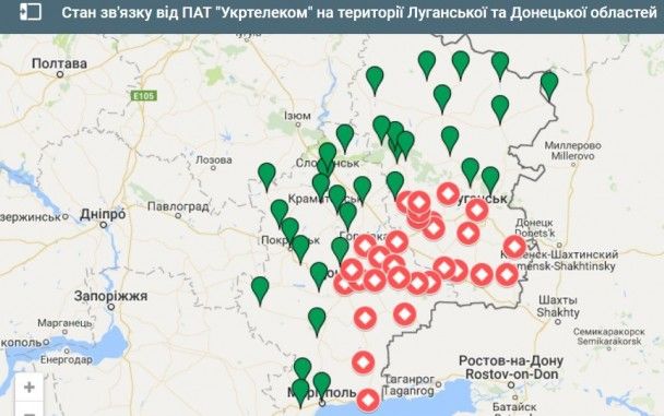  / © Укртелеком