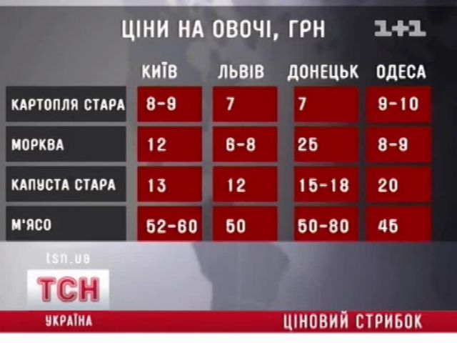 tsn_5