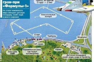 У Вишгороді триває масштабна підготовка до Формули-1