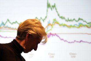 МВФ: дефолт США призведе до жахливих наслідків