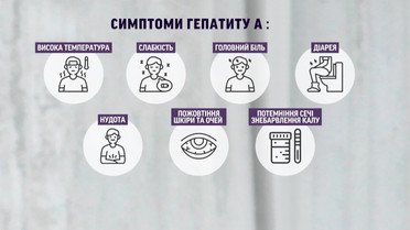 Инфицированных все больше, а источник найти не могут! Гепатит А распространяется по Киеву