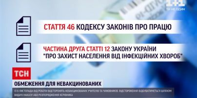 Правительство назвало дату отстранения от работы невакцинированных | Новости Украины