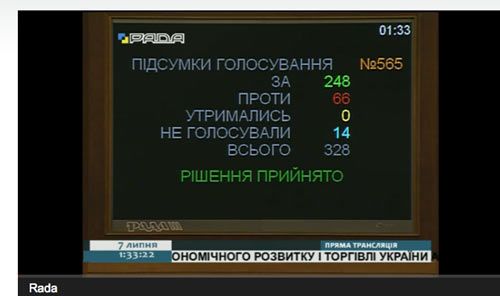 Голосування за пенсійну реформу