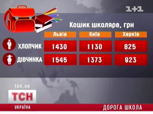 tsn_7