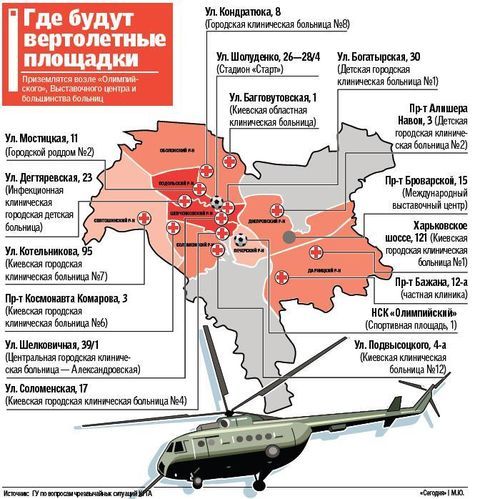 У Києві з’явиться "швидка" на гелікоптерах_2