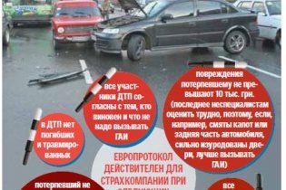 ДТП можно будет оформить без ГАИ