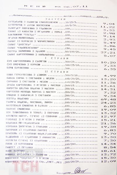 Меню буфету Верховної Ради