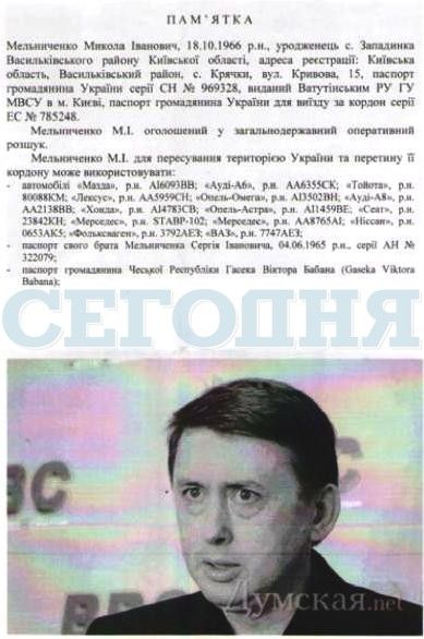 Орієнтування на Мельниченка
