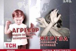 Українські підлітки опинились у списку найжорстокіших у Європі