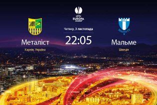 Металіст - Мальме - 3:1. Відеоаналіз матчу