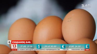 На скільки здорожчав великодній кошик для українців — Економічні новини