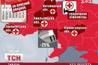 Лікарі волають про допомогу: реформа відбирає у них роботу, а у хворих – лікарні