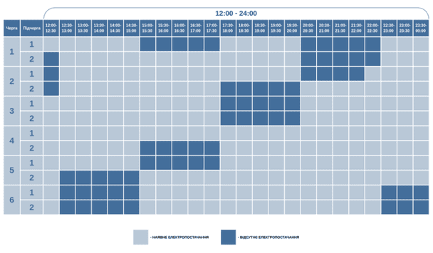 Графік відключення світла на Волині 30 січня